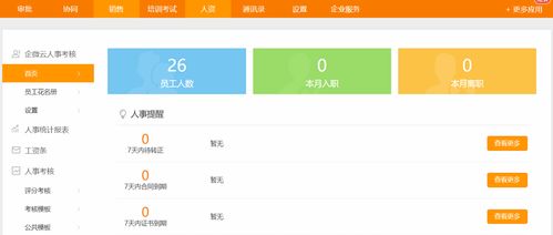人力资源体系建设的5大方法 赋能企业管理升级的关键路径