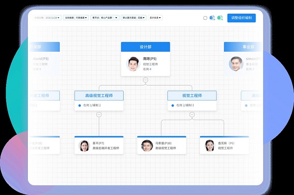 北森人事信息管理系统的优势与功能解析