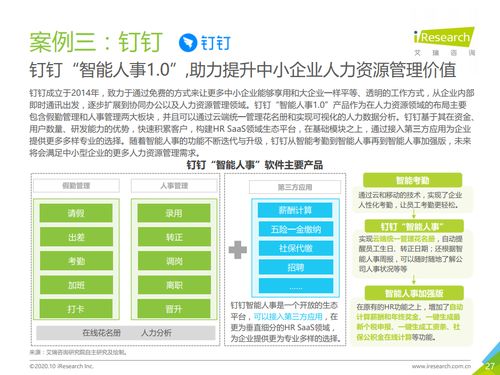 艾瑞咨询 2020年中国HR SaaS行业研究报告概要
