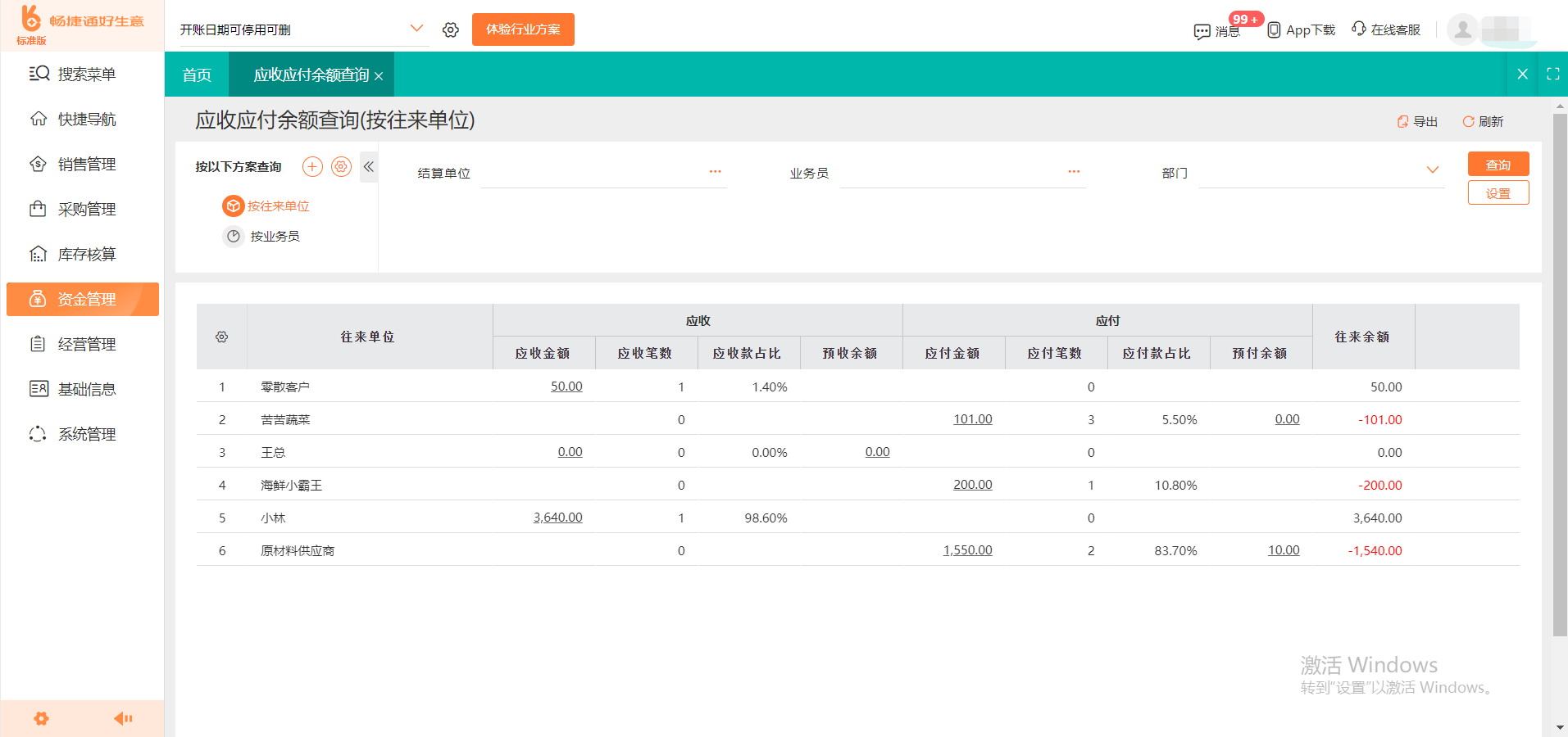 软件公司日常经营管理中的人力资源管理软件 赋能高效团队与敏捷组织
